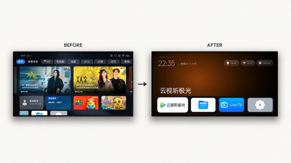 Before and after on Smoother